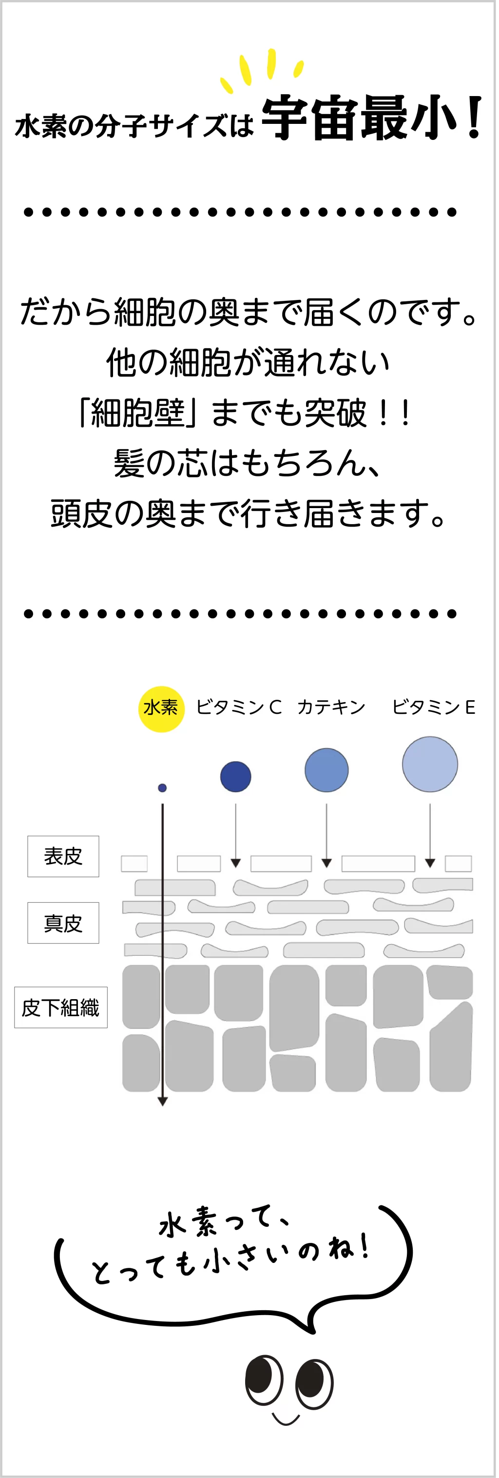 水素分子は宇宙最小